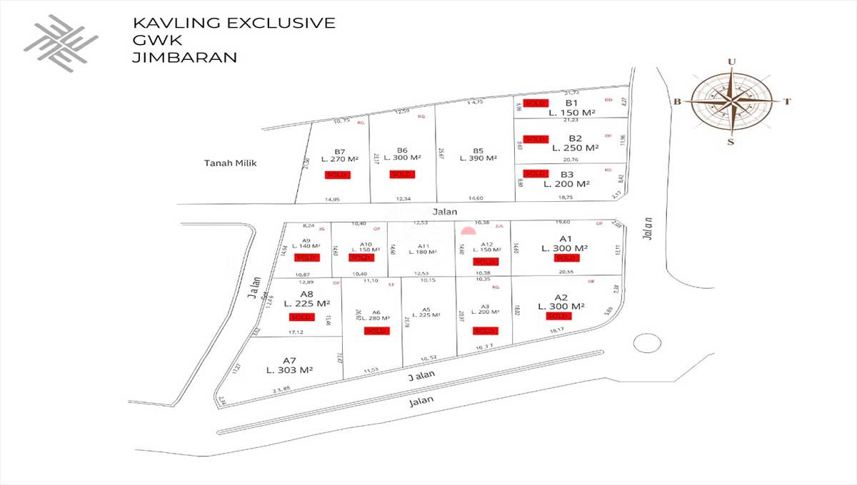 Land Plot 3.9 Are Jimbaran, South Kuta IJ-2955
